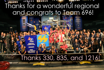 Thanks for a great regional!